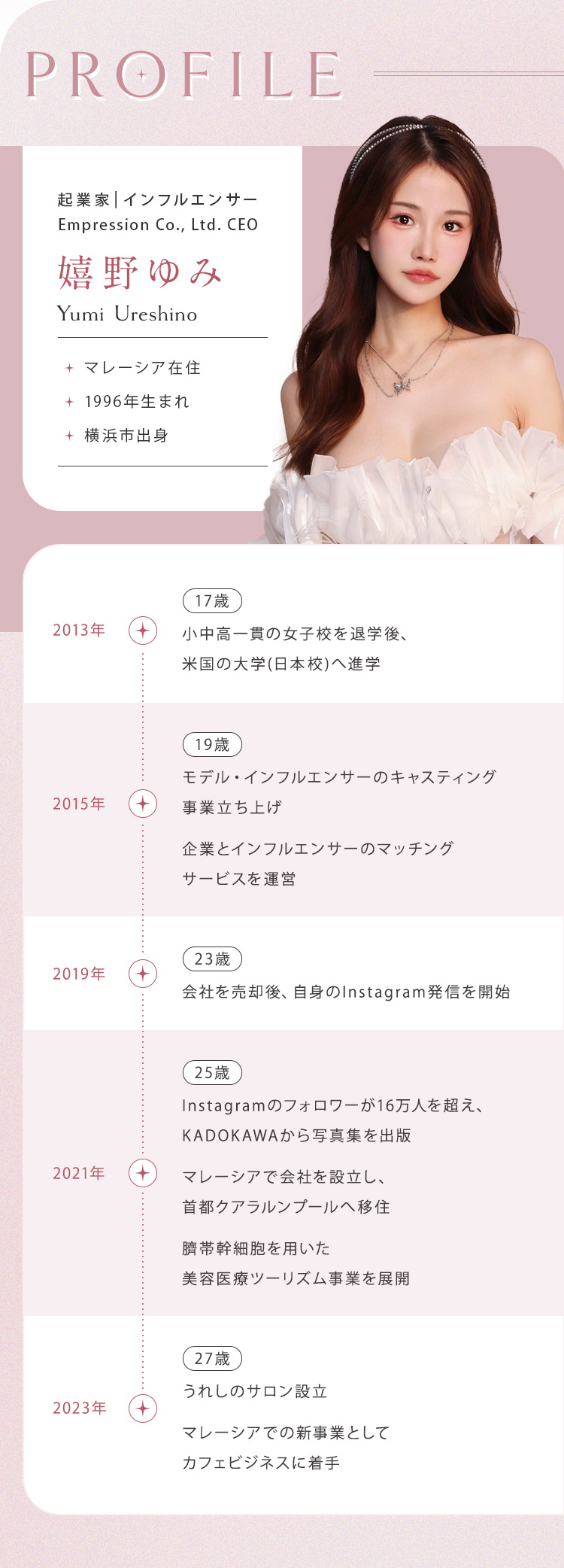 【PROFILE】嬉野ゆみ（Yumi Ureshino）起業家/インフルエンサー/Empression Co., Ltd. CEO / マレーシア在住・1996年生まれ・横浜市出身 以下2013年〜2023年までの嬉野ゆみの経歴を記載